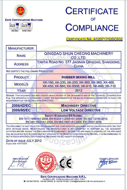 China Qingdao Shun Cheong Rubber machinery Manufacturing Co., Ltd. Certificações
